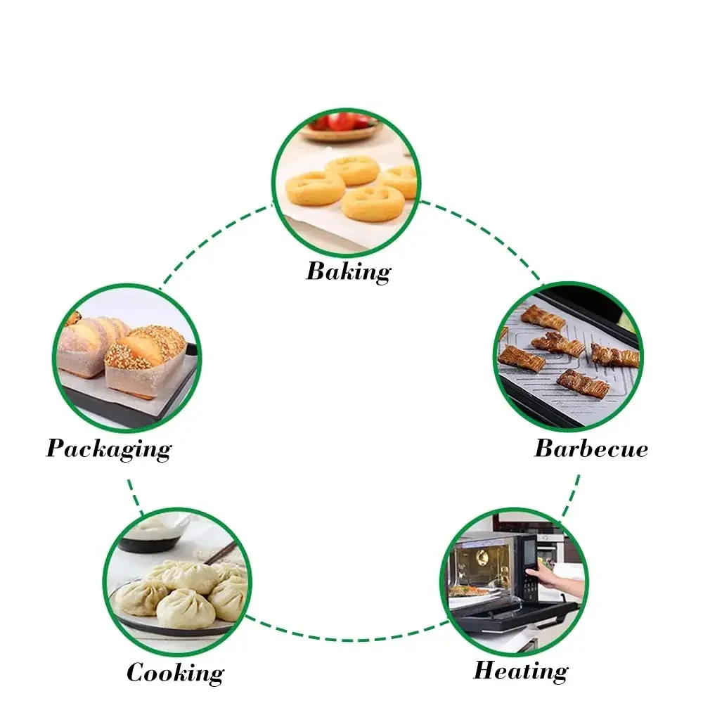 Parchment Paper Baking Sheets, - đánh giá và giá Kitchen Baking Paper